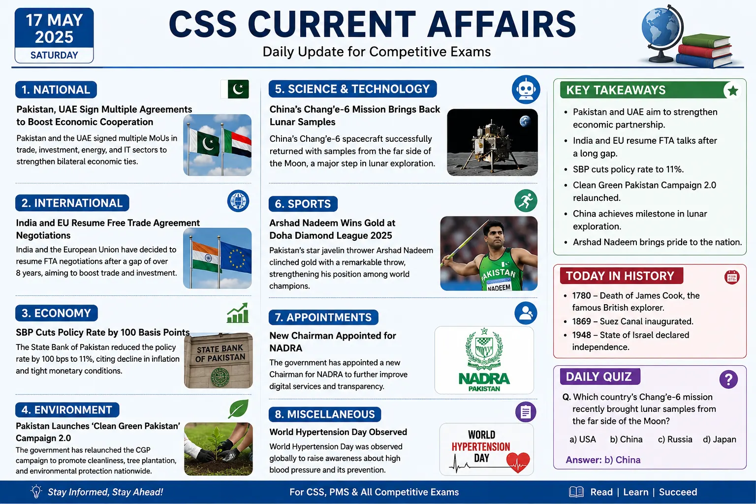 Today Current Affairs 12 August 2026