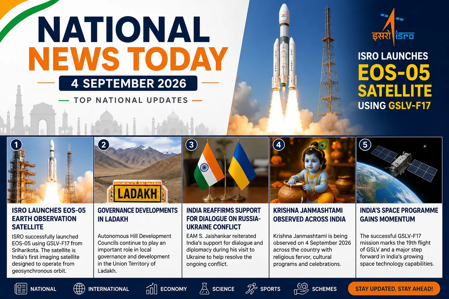 National News Today