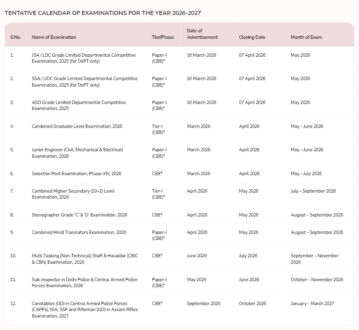 SSC Calendar 2026-27
