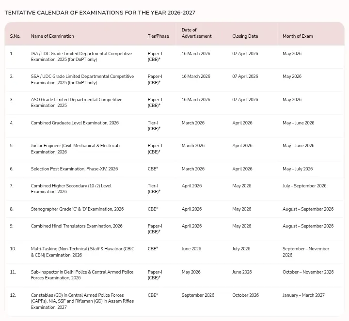 SSC Calendar 2026-27